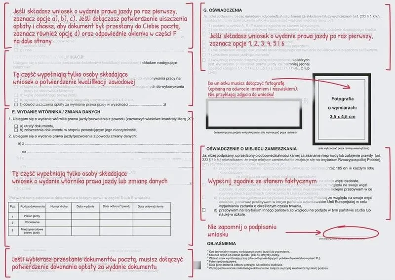 Czy muszę wymienić prawo jazdy bezterminowe? Terminy i najważniejsze zasady