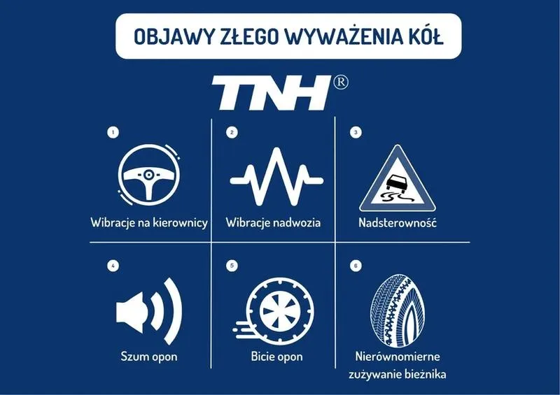 Jak rozpoznać niewyważone opony? Objawy, które powinny Cię zaniepokoić