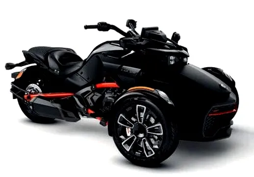 Jakie prawo jazdy jest potrzebne na Can Am Spyder?