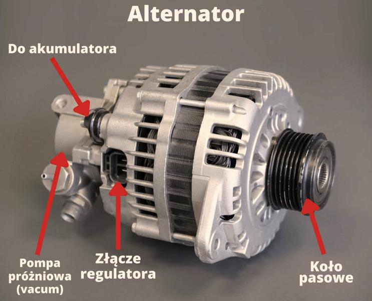Alternator do akumulatora