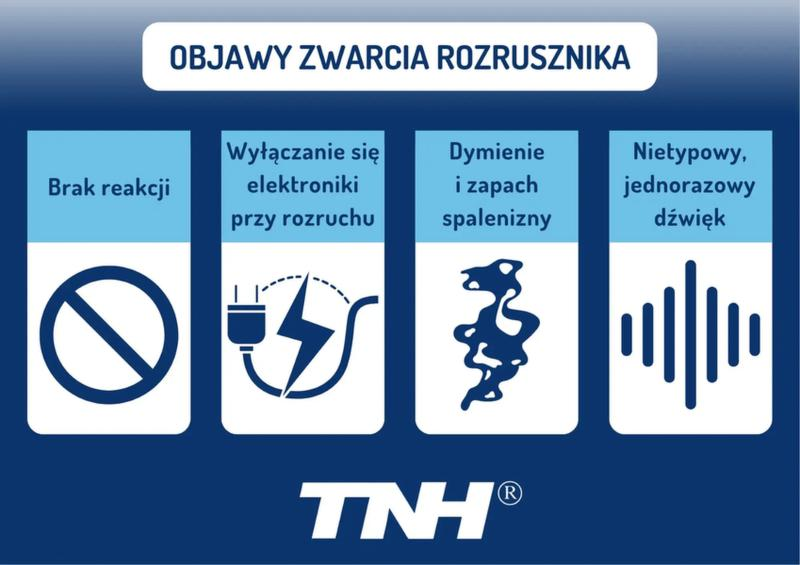 Diagnostyka silnika