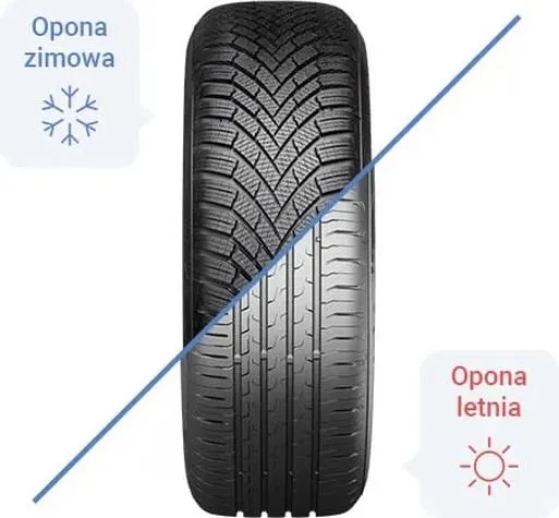 Konsekwencje braku opon zimowych