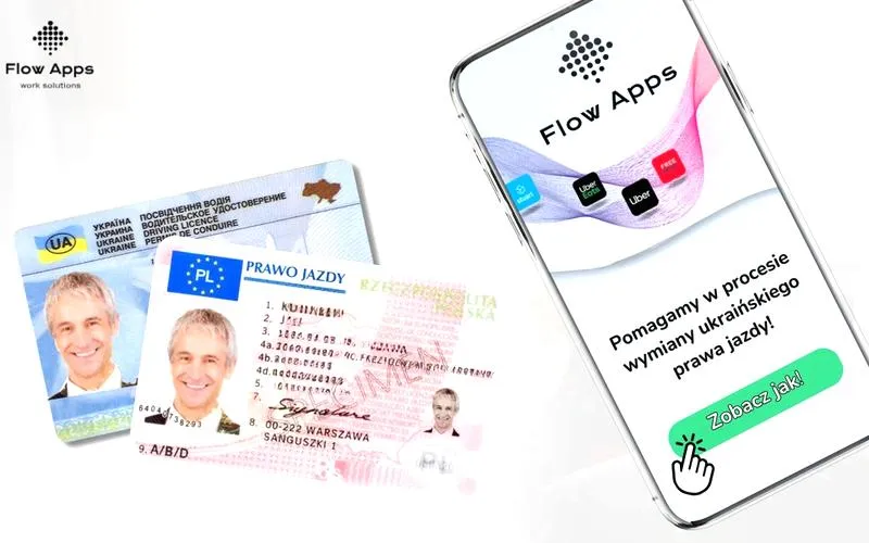 Konsekwencje fałszywego dokumentu