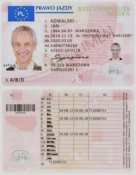 Kurs prawa jazdy przed 18 rokiem