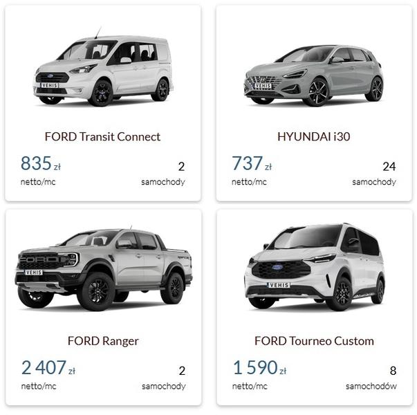 Leasing finansowy