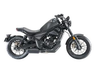 Motocykl do miasta