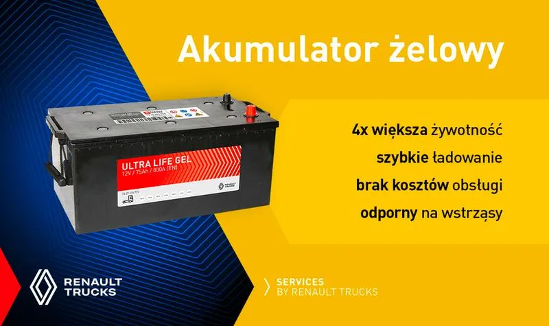 Najlepsze akumulatory