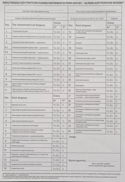 Opłaty za nieprzyjście na egzamin