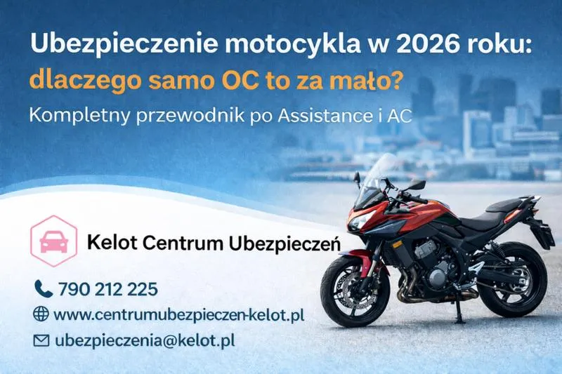 Porównanie ofert ubezpieczeń