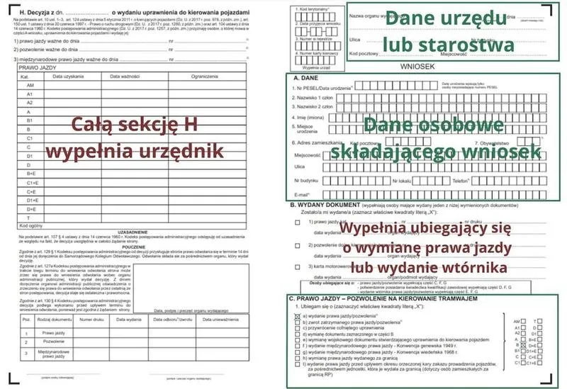 Proces wnioskowania o duplikat