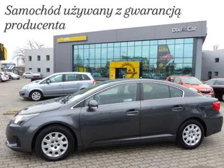 Prognoza cen samochodów