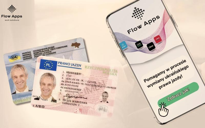 Prowadzenie auta bez prawa jazdy