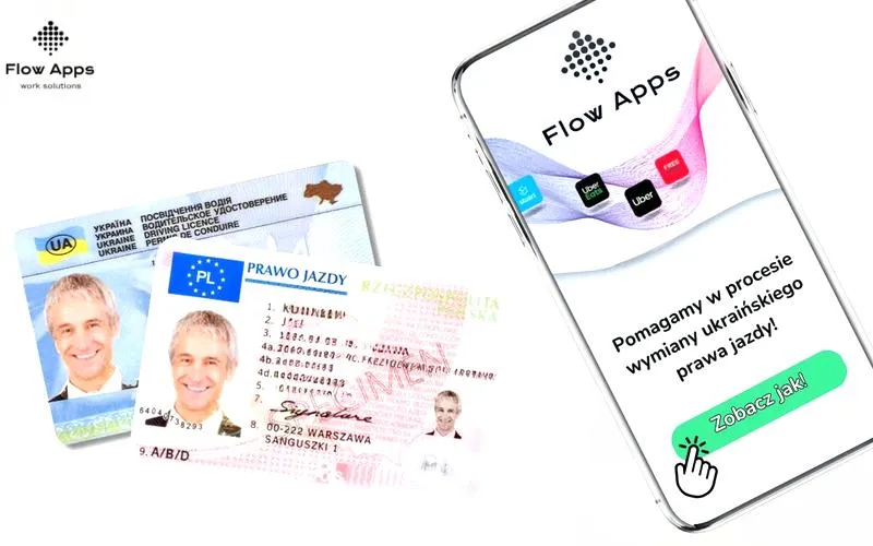 Przygotowanie do egzaminu na prawo jazdy