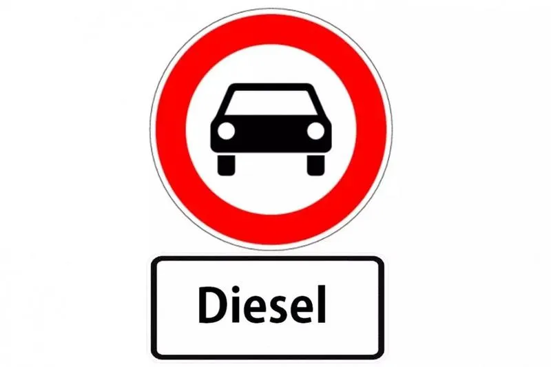 Przyszłość motoryzacji