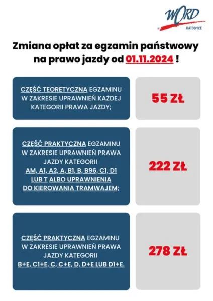 Systematyczna nauka przepisów ruchu drogowego