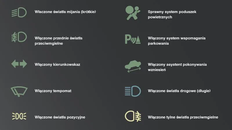 Żarówki samochodowe bezpieczeństwo