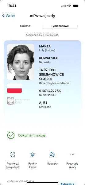 Zdjęcie do prawo jazdy